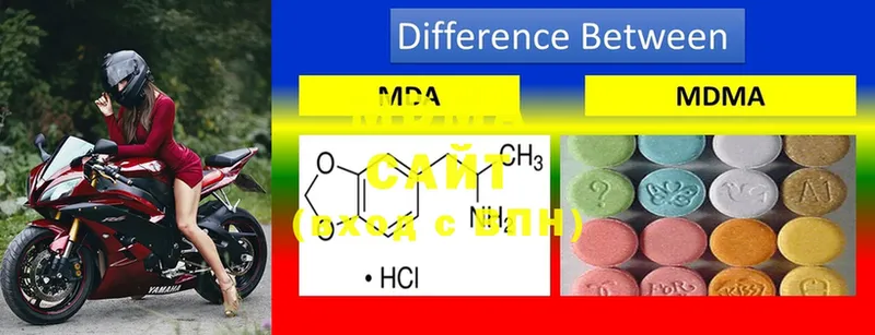 MDMA Molly Выборг